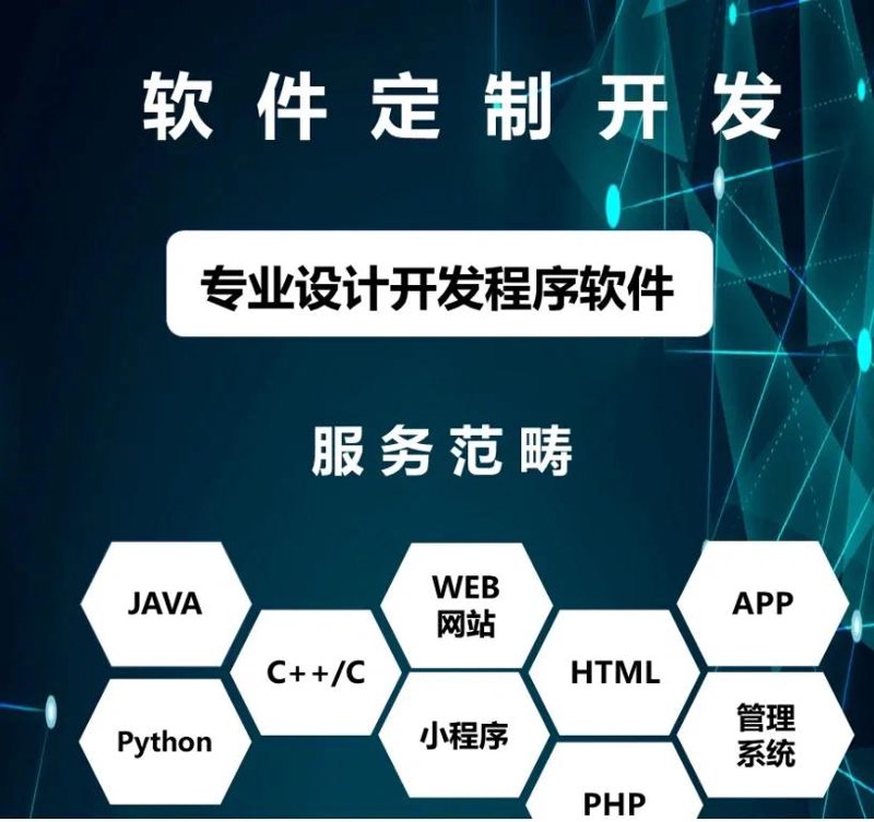 如何撰写一份高效的信息化方案?