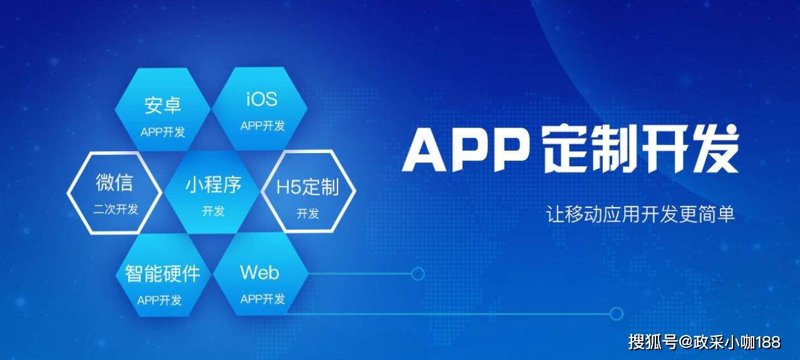 如何写出一份优秀的信息化方案?这不仅是技术问题,更是一门艺术。下面我们将通过一系列步骤来解析这一过程。